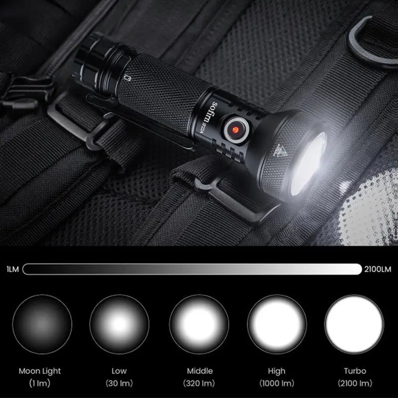 2100lm Rechargeable Flashlight